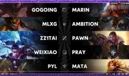 英雄联盟人士爆料视频,揭秘游戏幕后精彩瞬间