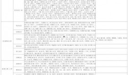 老挝录音爆料视频大全最新,视频大全背后的惊人真相