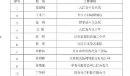 九江今日爆料消息视频,揭秘神秘事件背后的真相