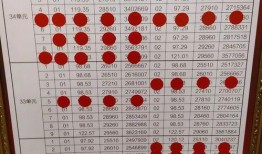 戈雅最新爆料电话查询,揭秘最新爆料背后的真相