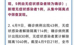 泉州最新疫情爆料,多区域现新增病例，防控措施升级中