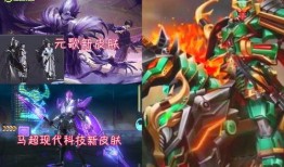 狂铁皮肤爆料最新源梦,钢铁意志，荣耀绽放