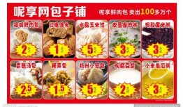 早餐店包子爆料图片视频,早餐店内部爆料，真相令人咋舌！
